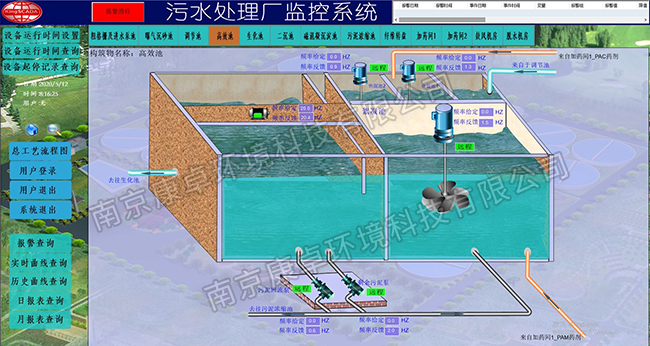 滁州污水处理控制系统