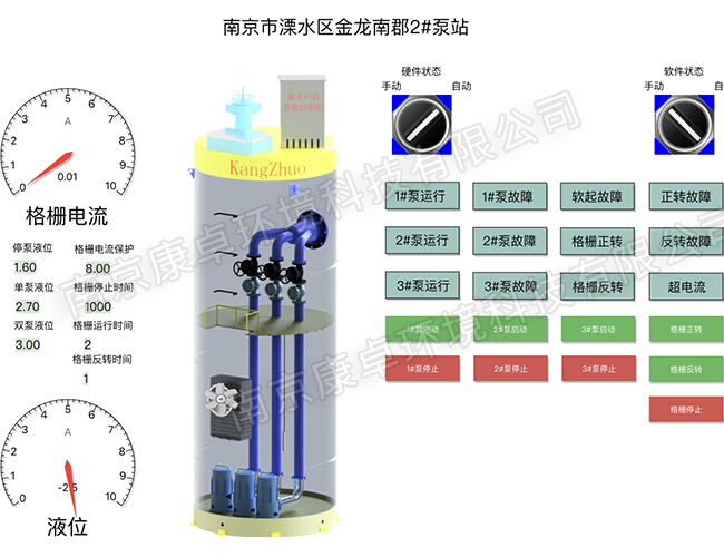 南京泵站远程自控系统